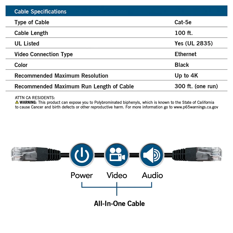 100 ft CAT5E UL Rated Ethernet Cable with RJ45 Coupler - Image 3