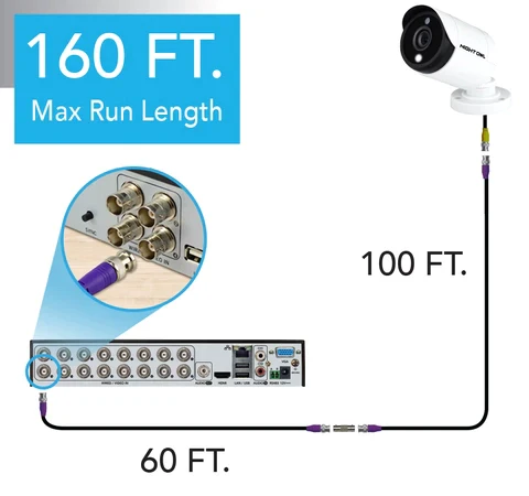 100 ft In-Wall Rated BNC Video-Power Extension Cable with Extension Adapter - Image 4