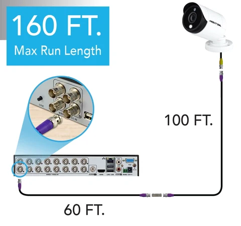 100 ft In-Wall Rated BNC Video-Power Extension Cable with Extension Adapter - 2 Pack - Image 4