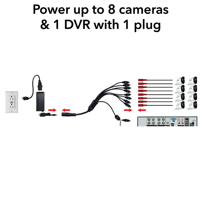 12V-5A DVR-Camera Power Adapter with 9-Way Power Splitter - Powers up to 8 Cameras and Recorder - Image 3
