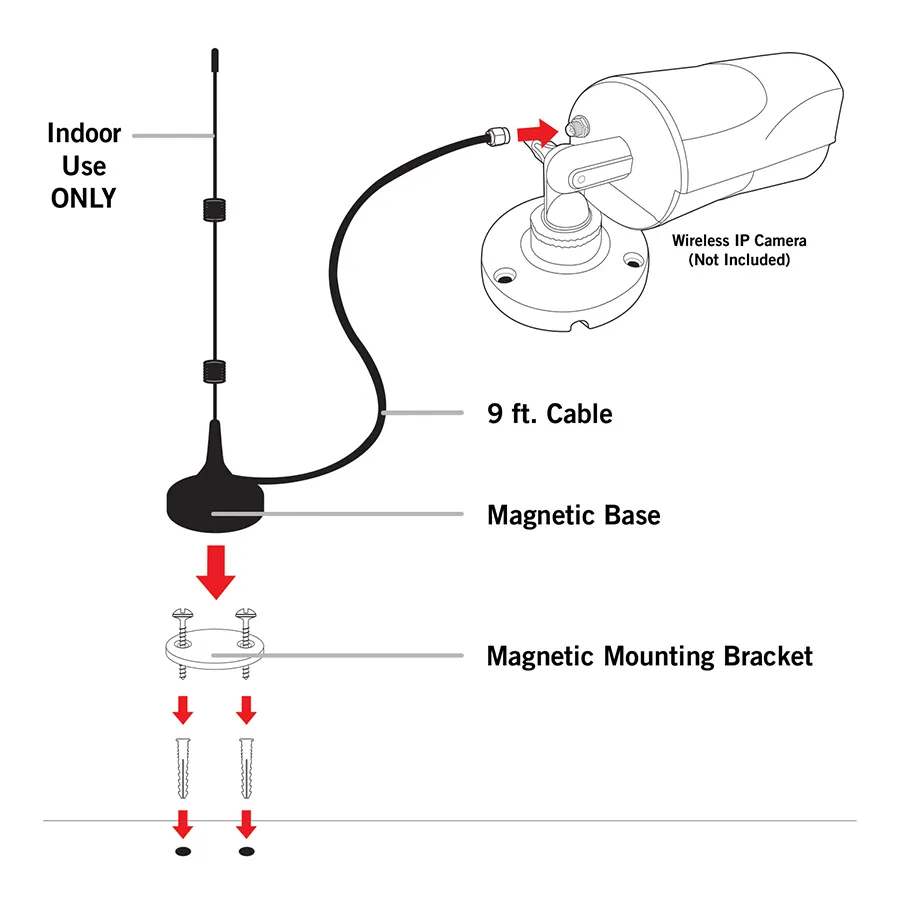 9 ft Wi-Fi Extender Antenna - Compatible with Night Owl Wi-Fi IP Cameras and Wi-Fi NVR - Image 3