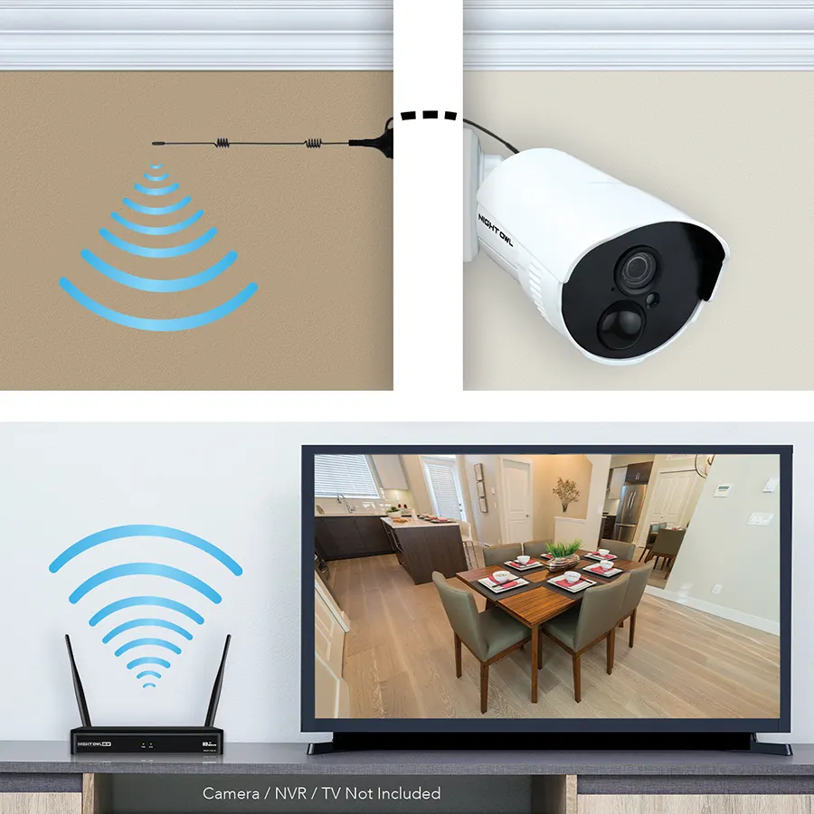 9 ft Wi-Fi Extender Antenna - Compatible with Night Owl Wi-Fi IP Cameras and Wi-Fi NVR - Image 5