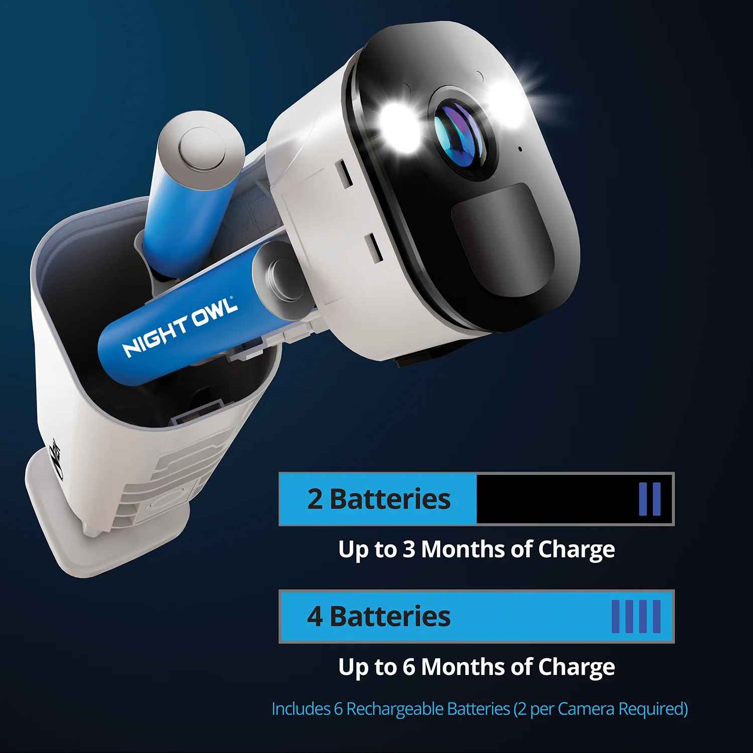 Expandable Wi-Fi Security Hub with 64GB microSD Card and 3 Wire Free 2K Deterrence Cameras - Image 6