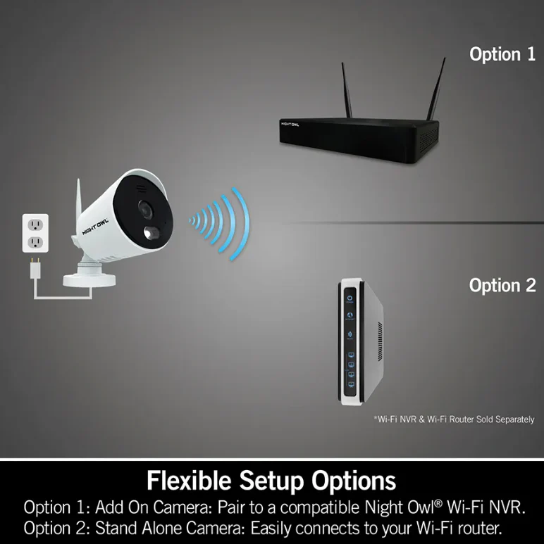 Refurbished Wi-Fi IP Plug In 1080p Spotlight Camera with 2-Way Audio and Audio Alerts and Siren - White - Image 6