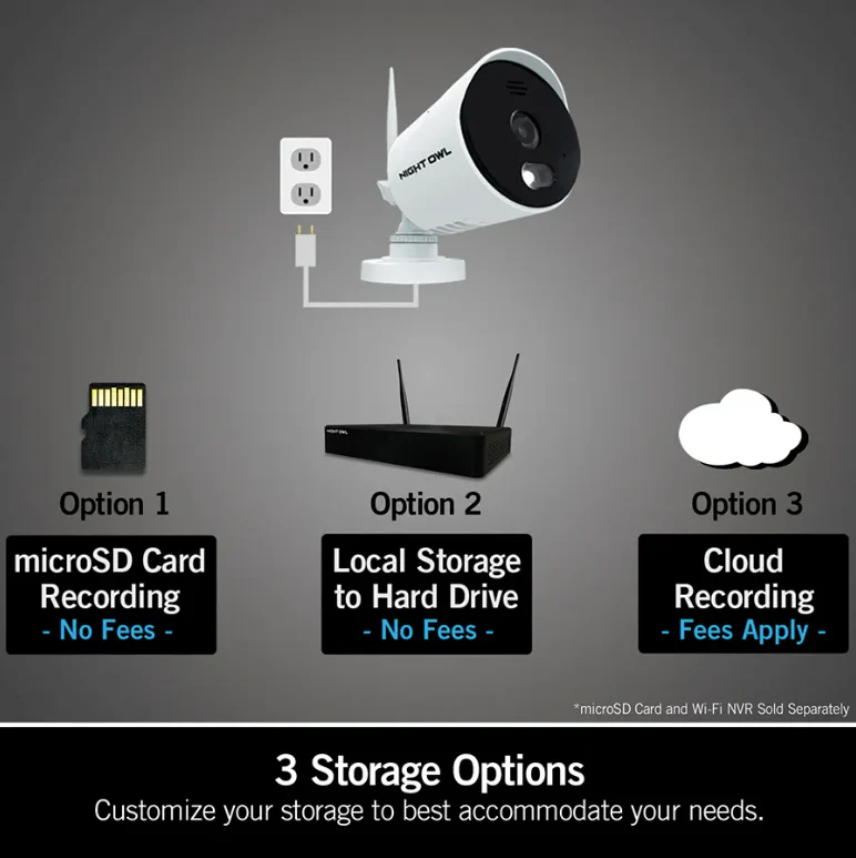Refurbished Wi-Fi IP Plug In 1080p Spotlight Camera with 2-Way Audio and Audio Alerts and Siren - White - Image 7