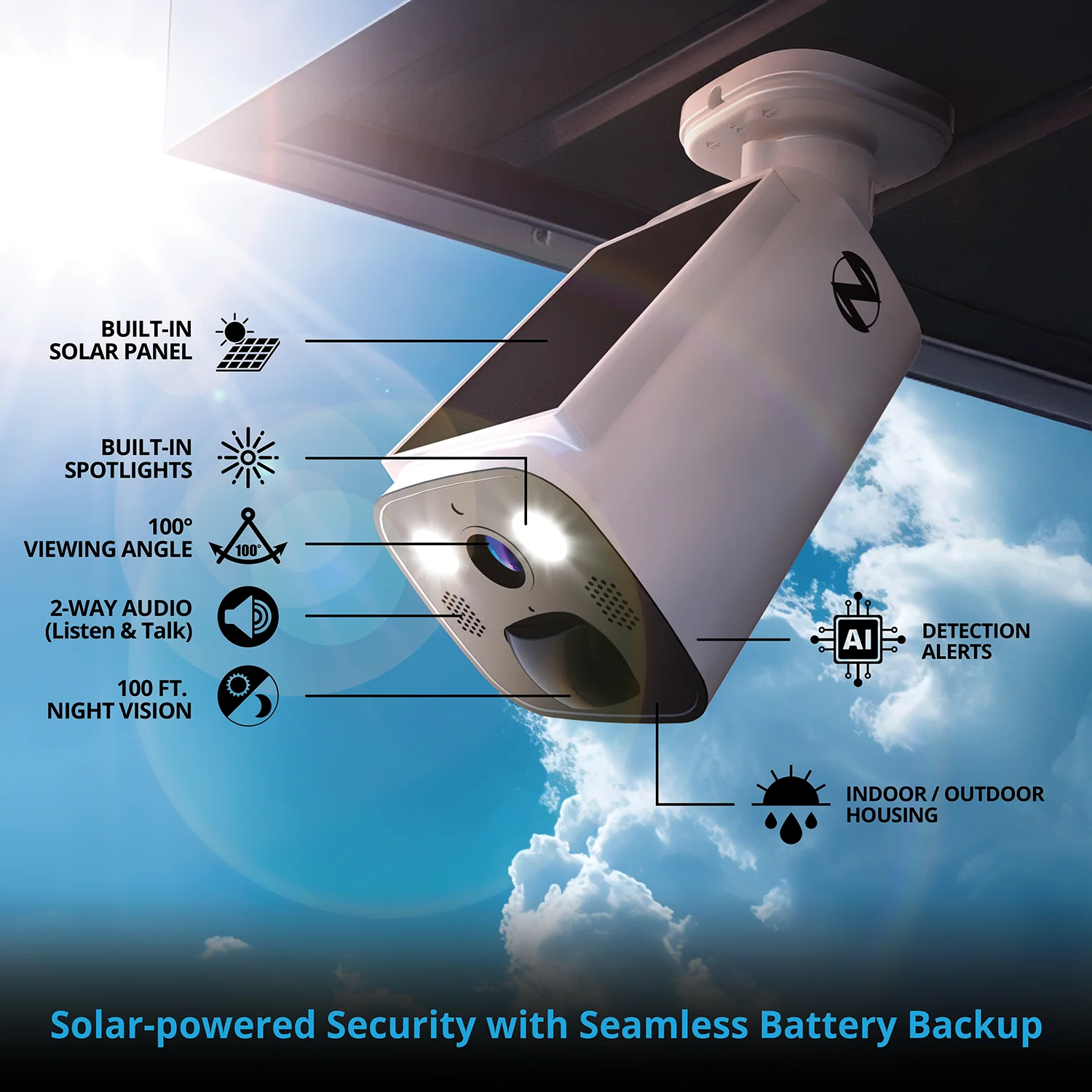 Expandable Wi-Fi Security Hub with 64GB microSD Card and 3 Solar Powered Wireless 2K Deterrence Cameras - Image 11