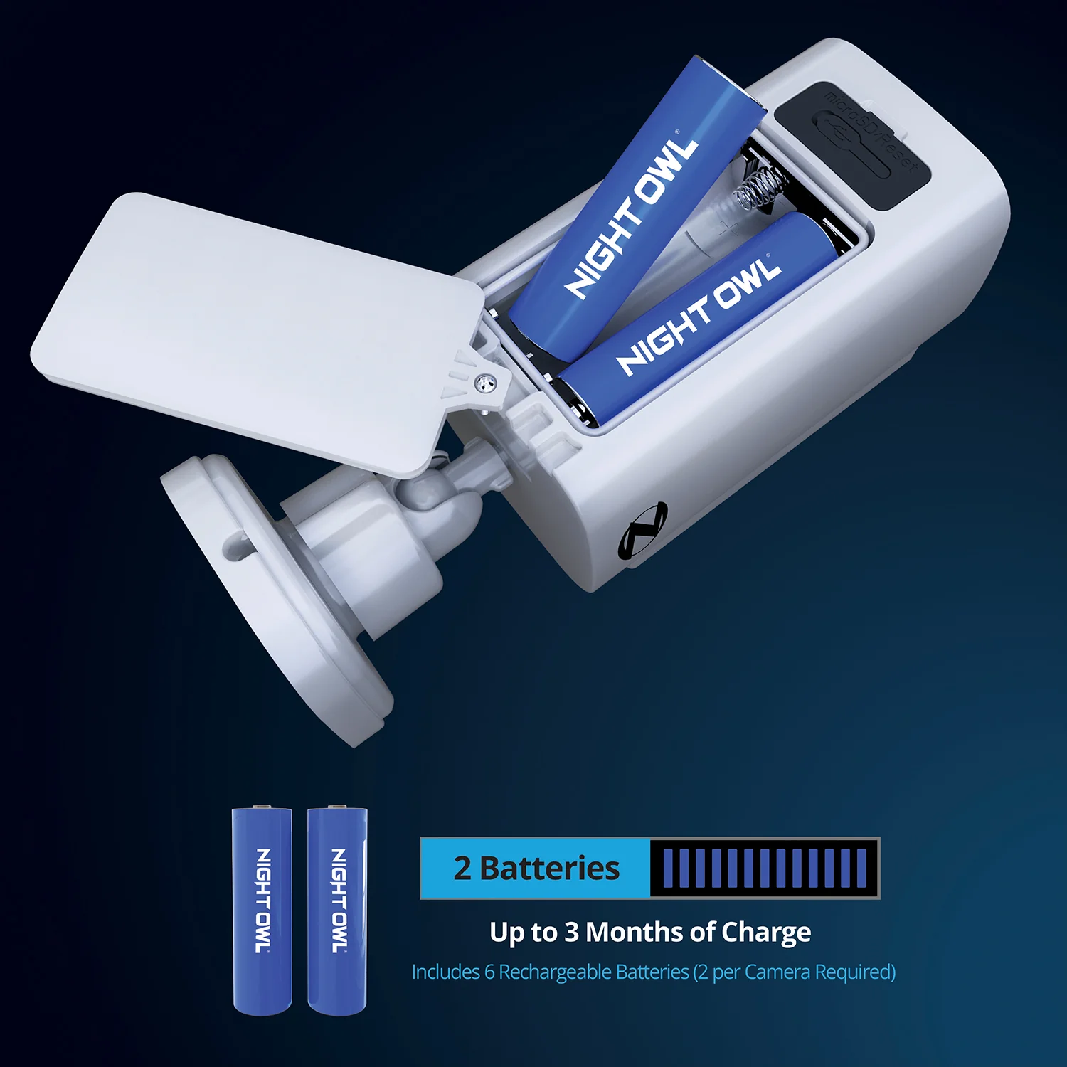 Expandable Wi-Fi Security Hub with 64GB microSD Card and 3 Solar Powered Wireless 2K Deterrence Cameras - Image 6